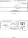 Fig. 03 - Optimal beamforming in millimeter-wave cellular networks using a single composite random access preamble