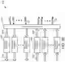 Fig. 34 - Satellite for end to end beamforming