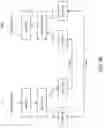 Fig. 08 - Approaches for advanced communications capabilities in mobile satellite communications systems