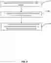 Fig. 09 - Optical test device and systems