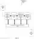 Fig. 03 - Automatic repeat request network transport system for turbulent free-space optical communications links