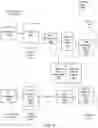 Fig. 05 - Automatic repeat request network transport system for turbulent free-space optical communications links