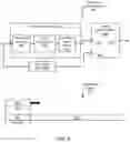Fig. 07 - Automatic repeat request network transport system for turbulent free-space optical communications links