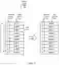 Fig. 08 - Automatic repeat request network transport system for turbulent free-space optical communications links