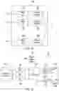 Fig. 11 - Multi-beam optical phased array