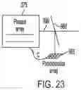 Fig. 15 - Multi-beam optical phased array