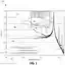Fig. 02 - Mitigation of noise generated by random excitation of asymmetric oscillation modes
