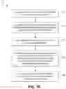 Fig. 10 - Mitigation of noise generated by random excitation of asymmetric oscillation modes