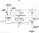 Fig. 01 - Methods and apparatuses for power control