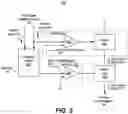 Fig. 03 - Methods and apparatuses for power control