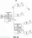 Fig. 05 - Methods and apparatuses for power control