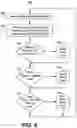 Fig. 08 - Methods and apparatuses for power control