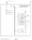 Fig. 07 - Scrambling code sequence generation method and apparatus