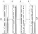 Fig. 09 - Wavelength division multiplexing device and method
