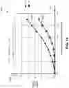 Fig. 19 - Composite data transport and storage via wavefront multiplexing