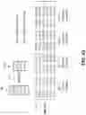 Fig. 34 - Composite data transport and storage via wavefront multiplexing