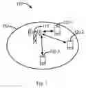 Fig. 02 - Methods and apparatus for communication of a DCI
