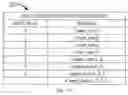 Fig. 07 - Methods and apparatus for communication of a DCI
