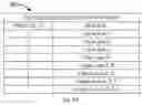 Fig. 11 - Methods and apparatus for communication of a DCI