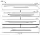 Fig. 16 - Methods and apparatus for communication of a DCI