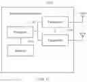 Fig. 09 - Data transmission method and communications device