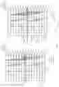 Fig. 11 - Bit allocations for encoding and decoding