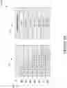 Fig. 10 - Managing integrity of framed payloads using redundant signals