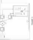 Fig. 20 - Managing integrity of framed payloads using redundant signals