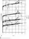 Fig. 13 - LDPC interleaver design for improved error floor performance