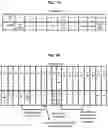 Fig. 02 - Method and user equipment (UE) for managing HARQ procedure for multiple numerologies