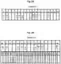 Fig. 03 - Method and user equipment (UE) for managing HARQ procedure for multiple numerologies