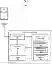 Fig. 04 - Method and user equipment (UE) for managing HARQ procedure for multiple numerologies