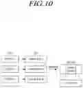 Fig. 12 - Method and apparatus for transmitting sidelink HARQ feedback information
