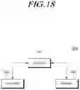 Fig. 20 - Method and apparatus for transmitting sidelink HARQ feedback information