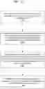 Fig. 01 - Hybrid Automatic Repeat Request Feedback Procedures For Uplink Transmission In Mobile Communications