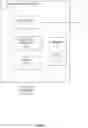 Fig. 12 - Uplink Transmission Bandwidth Control and Support