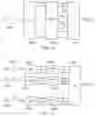 Fig. 15 - Communication device for LTE communication within unused GSM channels