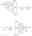Fig. 17 - Communication device for LTE communication within unused GSM channels