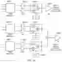 Fig. 18 - Communication device for LTE communication within unused GSM channels