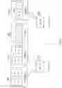 Fig. 20 - Communication device for LTE communication within unused GSM channels