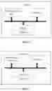 Fig. 06 - Method for implementing data mapping and transmission and related product