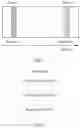Fig. 12 - Information transmission method and device