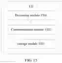 Fig. 14 - Information transmission method and device