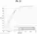 Fig. 22 - Method and apparatus for transmitting and receiving downlink channel