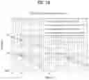 Fig. 23 - Method and apparatus for transmitting and receiving downlink channel