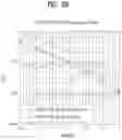 Fig. 29 - Method and apparatus for transmitting and receiving downlink channel