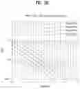 Fig. 37 - Method and apparatus for transmitting and receiving downlink channel