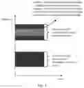 Fig. 04 - Information transmission method and apparatus