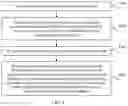 Fig. 08 - Information transmission method and apparatus