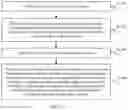 Fig. 11 - Information transmission method and apparatus